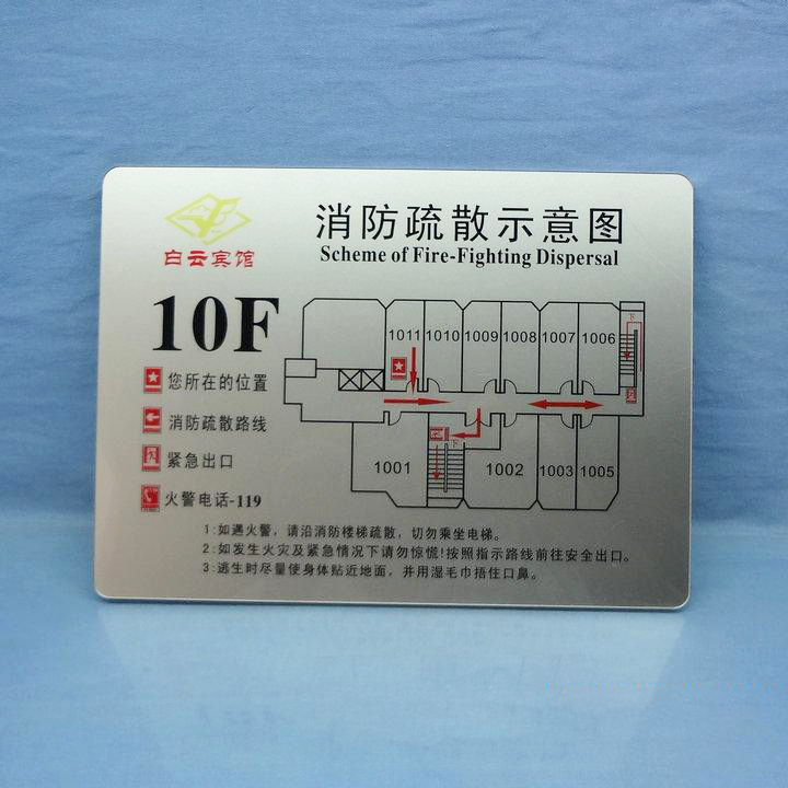 贵州消防疏散图标牌